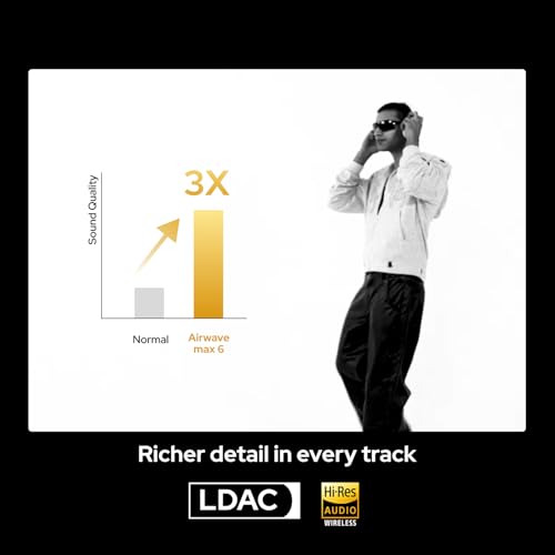 Image of Noise Airwave Max 6 Wireless Bluetooth Headphones (2026 Launch), Hi-Res LDAC Audio, Adaptive ANC 45dB, 120H Battery, Low Latency 80ms, Deep Bass, Over-Ear Noise Cancelling Headphones (Cobalt Blue)