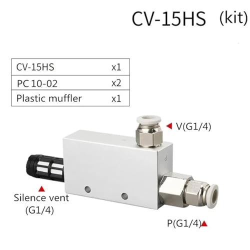 Générateur de vide ACV CV-15HS pour automatisation et ventouse 10mm
