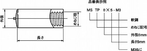 Amazon | ステンレス メネジスタッドSUSーTP8 10 ー M4 【500入り 