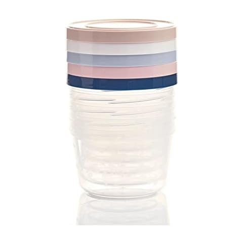 THERMOBABY Boîtes de conservation 250ml Cover
