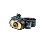 Hands Free Flashlights Headlamps