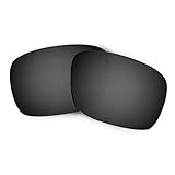 100% UV protection . (Exceeds ANSI Z80.3 and EN 1836:2005 Standards).