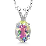 Gem Stone King Oval Pendant Necklace for Women | 925 Sterling Silver | Gemstone Birthstone | Oval 7X5MM | With 18 Inch Chain | Fine Jewelry Gifts for Women Mom Wife Her | Mercury Mist Mystic Topaz
