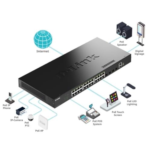 Image of D-Link DGS-1530-28P Stackable Smart Switch 24 Ports 1G PoE+, Power Budget 370W + 4 Ports 10G SFP+ for uplink, 6kV Surge Protection on ethernet Ports, QoS, Enterprise Security, RPS Support