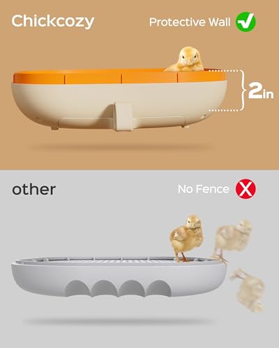 25 Egg Incubator for Hatching Chicks, Automatic Egg Turner with Thermometer Seat and Humidity Control, Egg Candler, 360° View with Clear Window