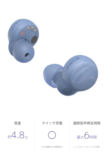 LinkBuds S 商品画像18