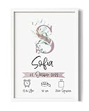 letter-poetry® Eukalyptus Geburtsposter, Kinderzimmer Poster mit Geburtsdaten, Geschenk zur Geburt für frischgebackene Großeltern, Mama und Papa (Rosa)