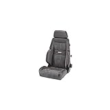 RECARO