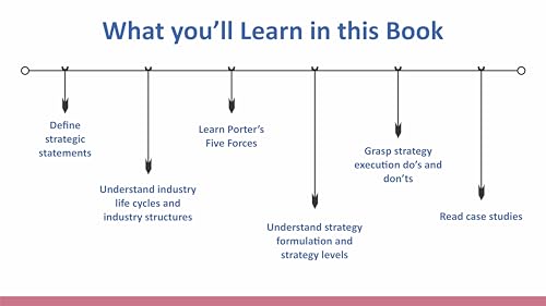 Business Strategy Essentials You Always Wanted to Know