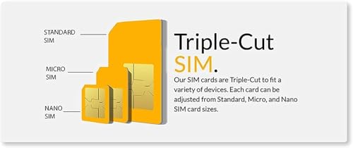 Image of SpeedTalk Mobile Smartwatch SIM Card Plan, Unlimited Talk & Text 2GB Hi Speed Data. Designed for Kids smart Watches, GPS trackers & wearables | Standard, Micro, Nano | 5G 4G LTE with US Phone Numbers