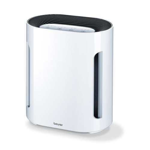Beurer LR 210 HEPA H13 Air Purifier I 3-Layer Filter with 99.95% Efficiency I Ion function I Room Size Upto 280 sq ft I 3 fan Settings I Night Mode I Timer Option I 3 Years Guarantee I White