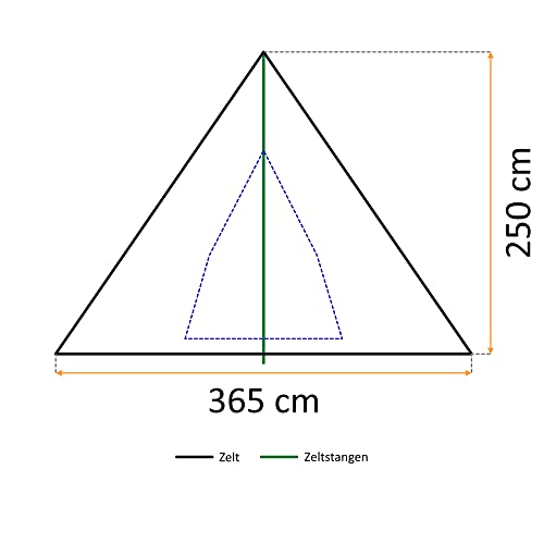 CampFeuer Tipi Spirit tent voor 4 personen, indianentent voor kamperen, wandelen, 3000 mm waterkolom, noktent, piramidetent, ronde tent, groepstent, campingtent, familietent - Afbeelding 4