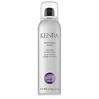 Kenra