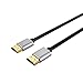 Micro SATA Cables HDMI A Male Type 1.5 Meter Black 4K Resolution