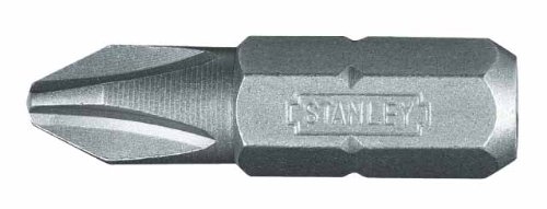 43152 Set: punte per cacciavite Numero pz: 6 1 kVAC piatto 75 mm WIHA