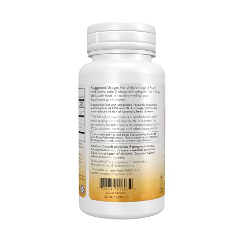 Vitamínicos, Imagen adicional