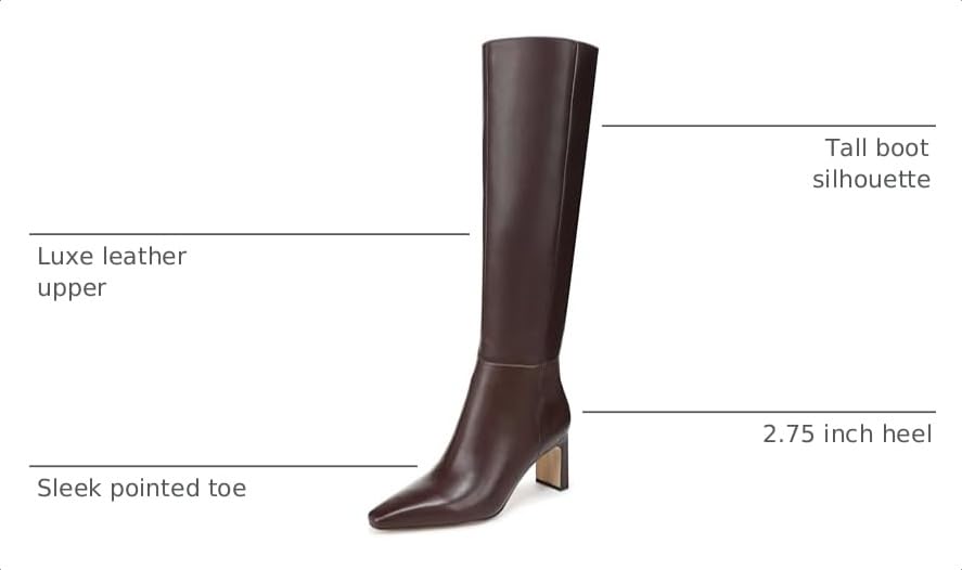 Image of Sam Edelman Women's Sylvia Boots
