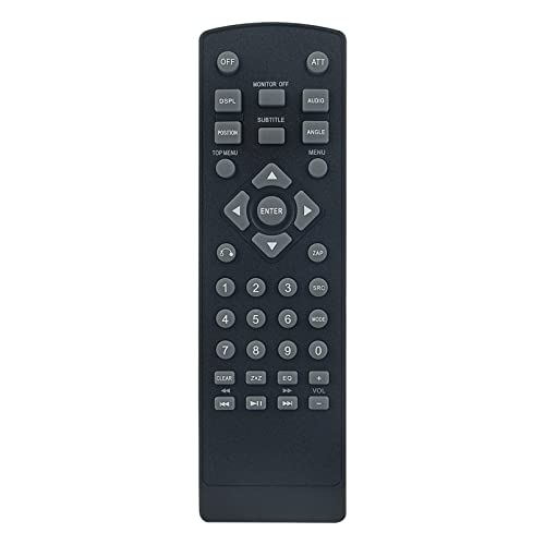 Mando RM-X271 con botones multimedia para estéreo Sony XAV-712BT