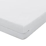 CandidoPenalba Funda de Colchon Rizo. Cubre Colchón con Cremallera. Funda Colchon Barrera Antiacaros Transpirable. Funda para Cama 80/90 cm. Fabricado en España. Oekotex. 80/90x190/200 cm