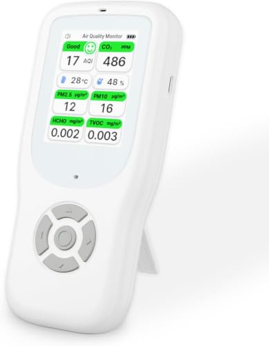 Real-Time Multi-Sensor Indoor Detector