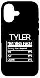 Tyler Nutrition Facts Parody Fun Saying Case for iPhone 17