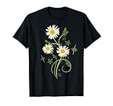 Ostern und Frühling Designs von Christine Krahl