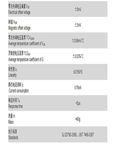 Sensor de corriente para vehículos AHKC-HAB soluciona problemas de descarga de batería 5