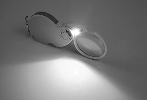 Mini-Loupe 4X 20X HD pour basse vision et lecture confortable le soir