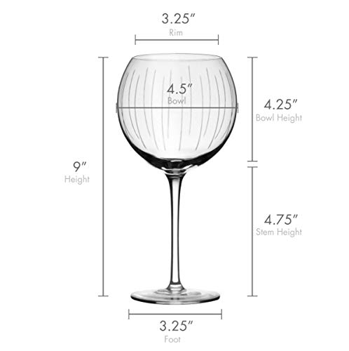 Mikasa Cheers Balloon Goblet Wine Glass, 24.5-Ounce, Set Of 4, Transparent #TOP1
