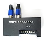 driver dmx led Temperatura de funcionamiento: - 20 a 140.0 ° F.