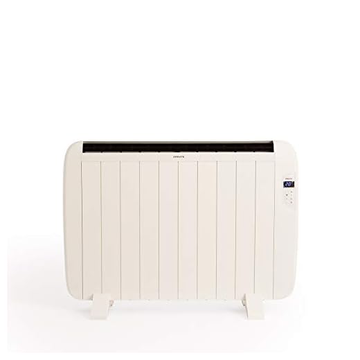 CREATE/WARM SLIM 1500W / Emisor térmico con WiFi blanco/Programable vía App, temporizador 24h, sistemas de seguridad, eficiencia de bajo consumo, 86x58x5,5 cm