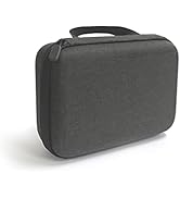 CHUBORY Storage Case F89 Drone
