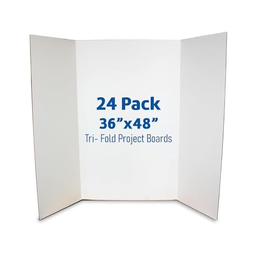 36” x 48” Project Presentation Boards