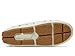 Floafers Kids Floafers Prodigy Driver EVA Loafers for Kids (Toddler/Little Kid/Big Kid) - Massage-pod Footbed Bone Patent/Gum 2 Little Kid M
