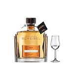 Emil Scheibel Schwarzwald-Brennerei GmbH