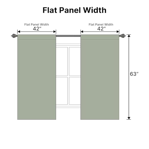 Image of H.VERSAILTEX Blackout Curtains Thermal Insulated Window Treatment Panels Room Darkening Blackout Drapes for Living Room Back Tab /Rod Pocket Bedroom Draperies (2 Panels, Cyan, 42 x 63 Inch)