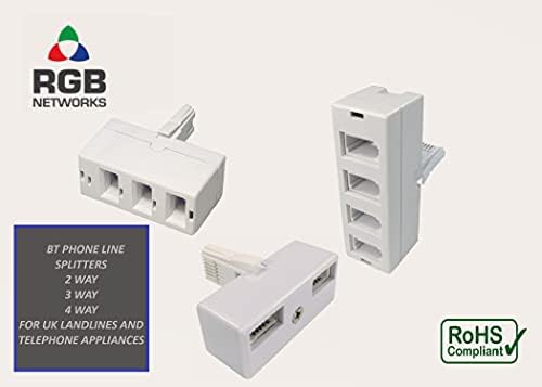 BT Telephone line splitter Double 2 way Parallel Block by RGB Networks Ltd (2 way splitter)