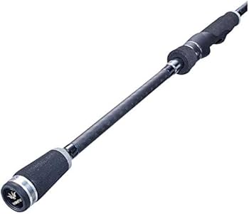 Amazon | バレーヒル レトログラード X イカメタル専用モデル RGXS-70