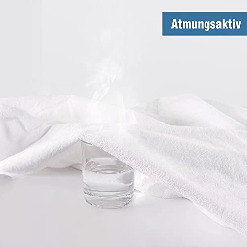 Karcore Coprimaterasso impermeabile e traspirante