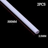 Zoom IMG-1 coyouco 2 pezzi aste di Zoom IMG-1 coyouco 2 pezzi aste di