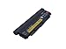GHU New Battery 9-Cell 98 WH 57++ Replacement for 0C52864 0C52863 45N1152 45N1153 45N1162 45N1163 45N1145 45N1147 45N1149 Compatible with Lenovo Thinkpad W540 W541 T450p T540p T440p L440 L540