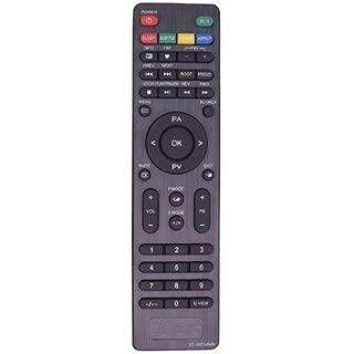 ANM Remote Control for LED or LCD TV Compatible with Kevin Led (Please Match The Image with Your Existing Remote Before Placing The Order) (B09GFSWF4H) Amazon Price History, Amazon Price Tracker