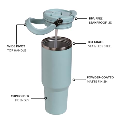 Image of Nestasia PickSip40 Tumbler with Straw & Top Handle 1.2L | Insulated Stainless Steel Sipper Water Bottle for Adults with Dual Flip Opening Sip-Swig Leakproof Lid for Office & Gym (Arctic Blue)