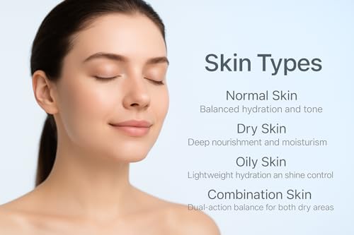 Copper Peptides Serum for Face – Anti-Aging & Skin Repair Serum with Hyaluronic Acid – Tightens, Firms & Boosts Collagen – Fragrance-Free, Made in USA – 1 fl oz - Image 5