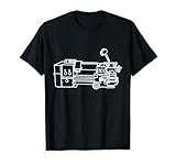 Industrial Mechanic and Mechanic Gifts