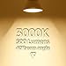 TORCHSTAR PAR16 LED Bulb, UL Listed Dimmable Spot Light, 40° Beam Angle, 500LM Track Spotlight, 50W Equivalent Track Light Bulbs, 3000K Warm White, E26 Medium Base, Damp Rated, Pack of 6