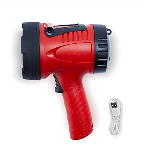 Energizer PDP By DW
