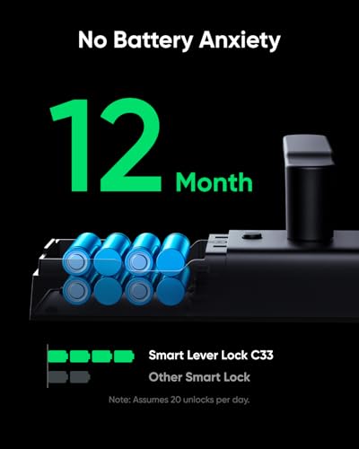 eufy Smart Lock C33, Keypad Door Lock with Handle, Fingerprint Door Knob, Keyless Entry Door Lock for Front Door and Bedrooms, Electronic Deadbolt, Wi-Fi, Remote App Control, IP53 Waterproof, Nickel image 3