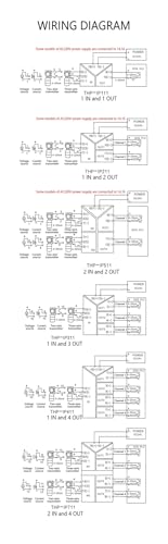 Isolateur 0-5V à double canal avec entrées sorties multiples AC220V