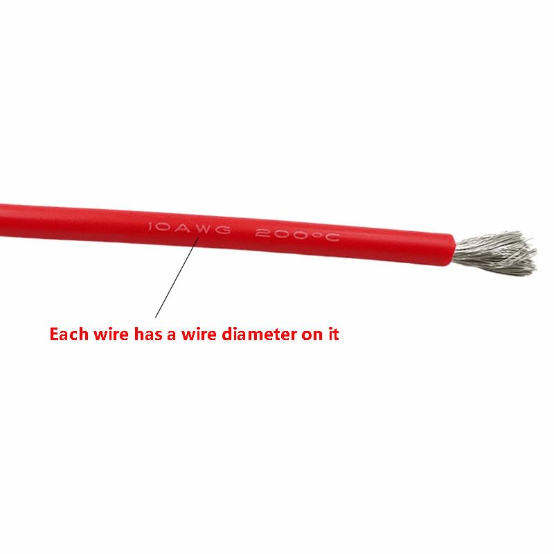 Cable de Silicona roja Supersuave de 1 a 20 m, Cobre Flexible de Alta Temperatura, Calibre 28-6 AWG, estañado, ROHS.(26 AWG,5m)